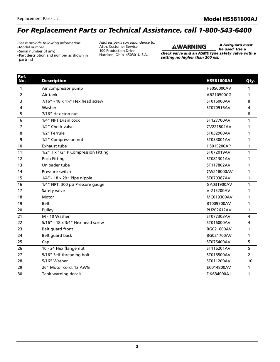 Campbell Hausfeld HS581600AJ User Manual | Page 2 / 8