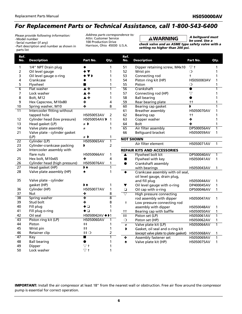 Campbell Hausfeld HS581600AJ User Manual | Page 6 / 8