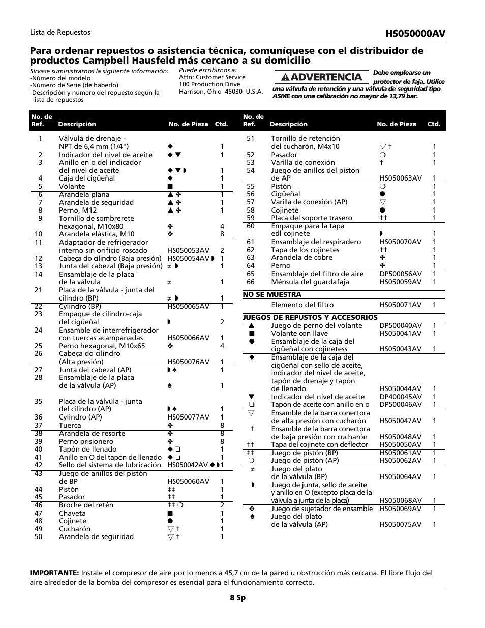 Campbell Hausfeld HS581600AJ User Manual | Page 8 / 8