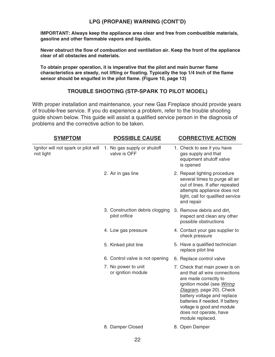 Golden Blount SFire 4224 TV User Manual | Page 22 / 25