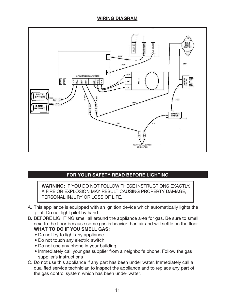 Golden Blount LFP4218TV Linear Fireplace User Manual | Page 11 / 16