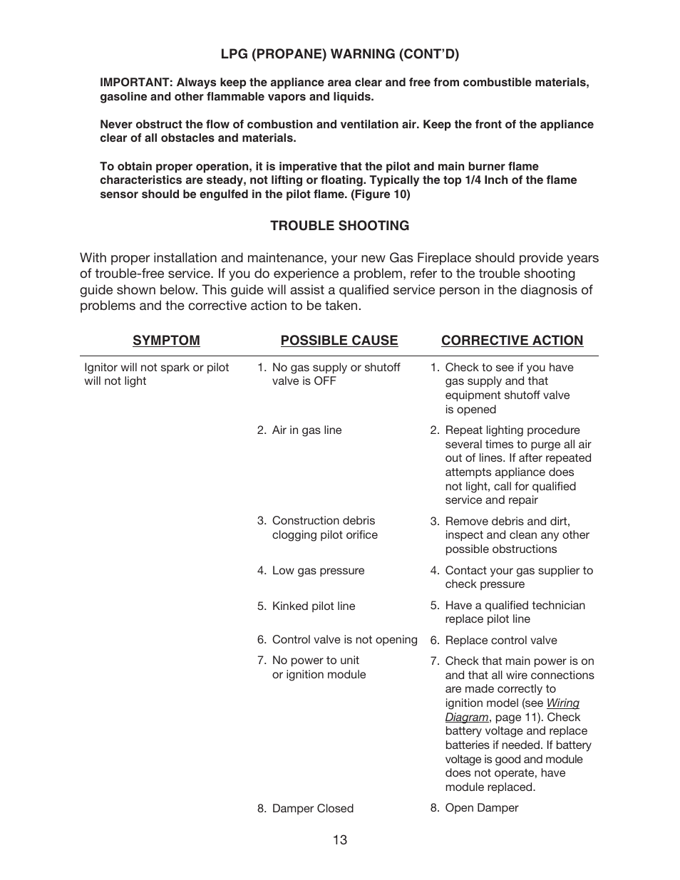 Golden Blount LFP4218TV Linear Fireplace User Manual | Page 13 / 16