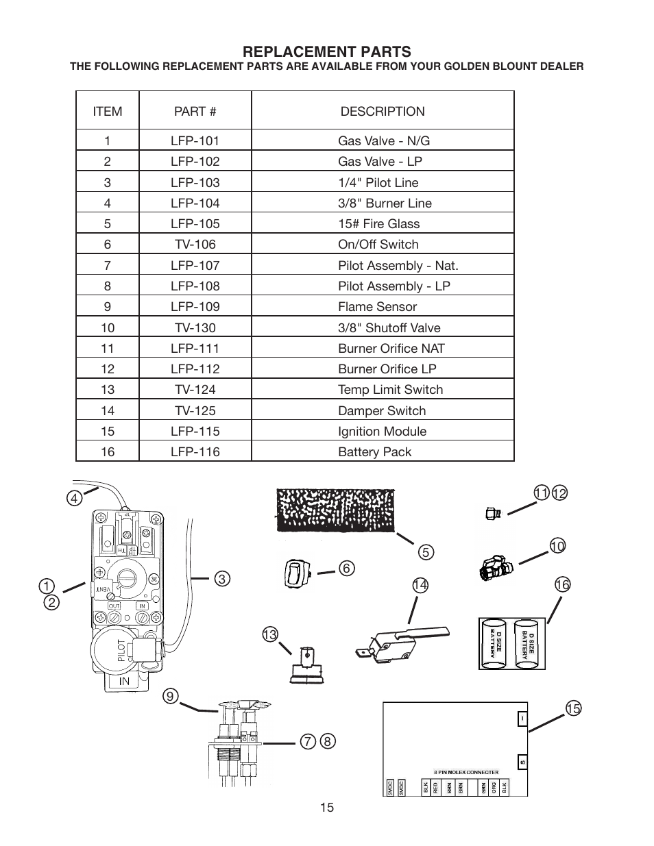 Golden Blount LFP4218TV Linear Fireplace User Manual | Page 15 / 16
