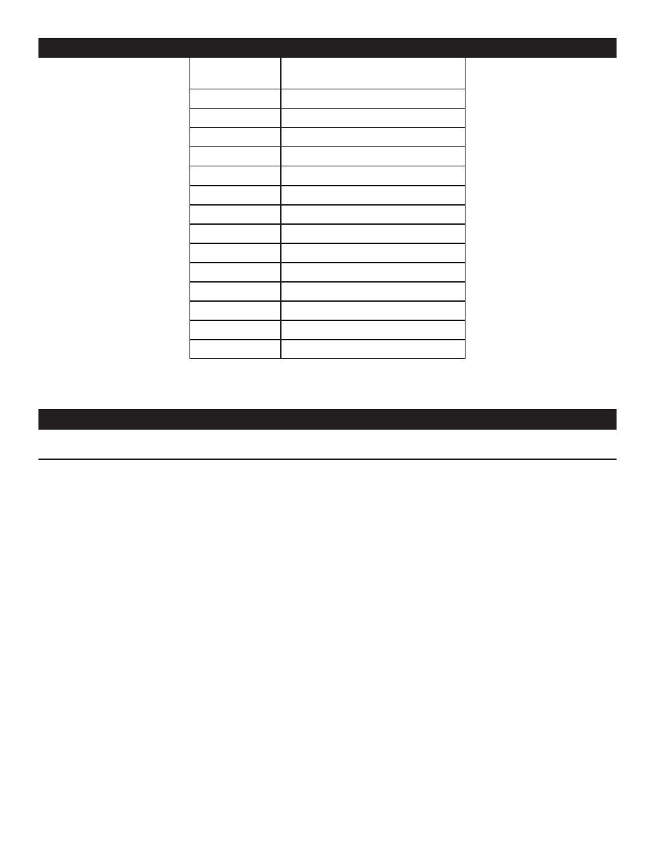Replacement parts list, Troubleshooting | Golden Blount Sizzler Jr User Manual | Page 8 / 9