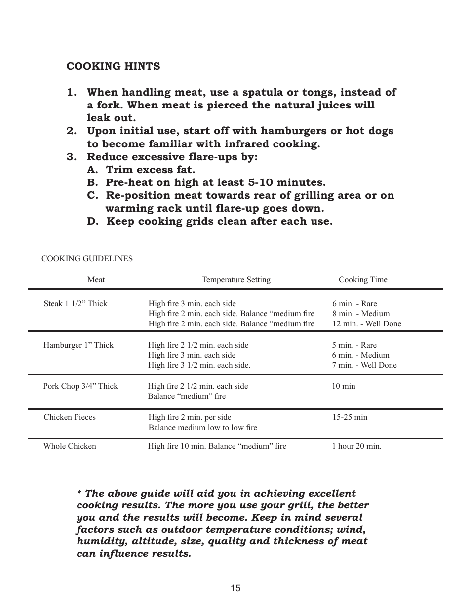 Golden Blount Infrared Elite User Manual | Page 15 / 19