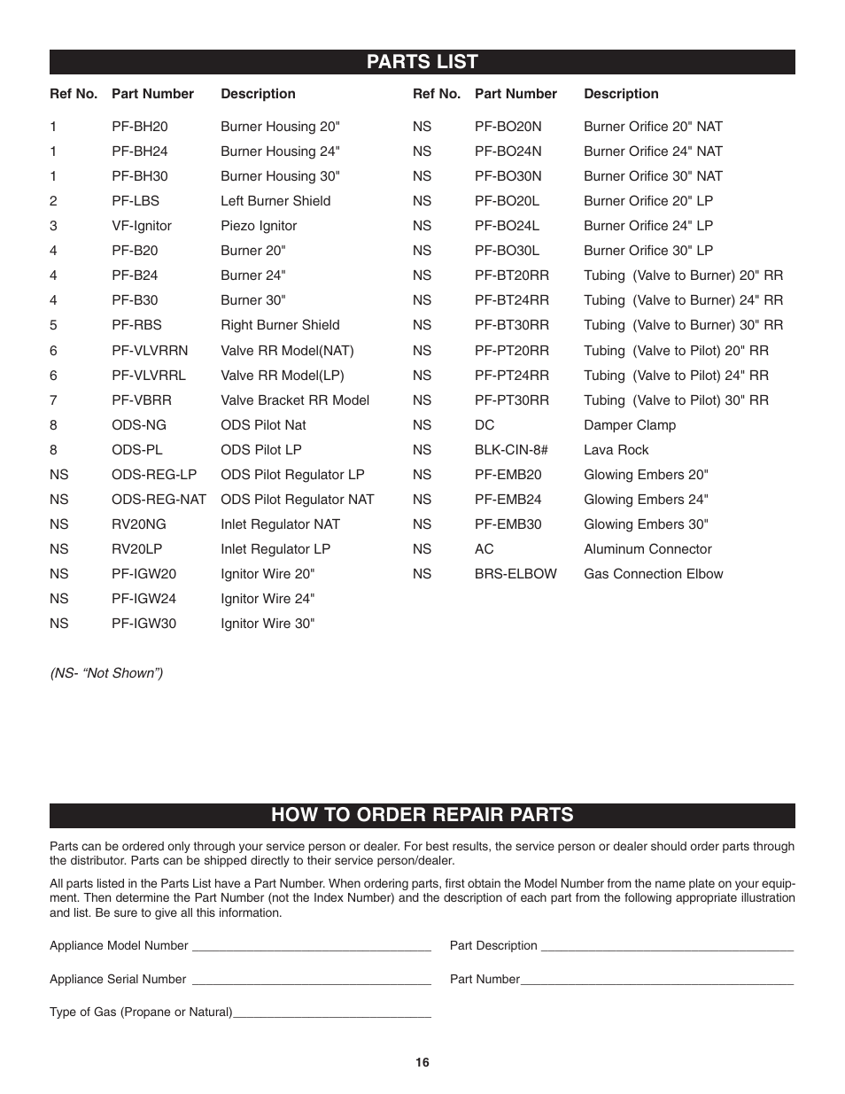 Parts list, How to order repair parts | Golden Blount Precision Flame Burner User Manual | Page 16 / 17