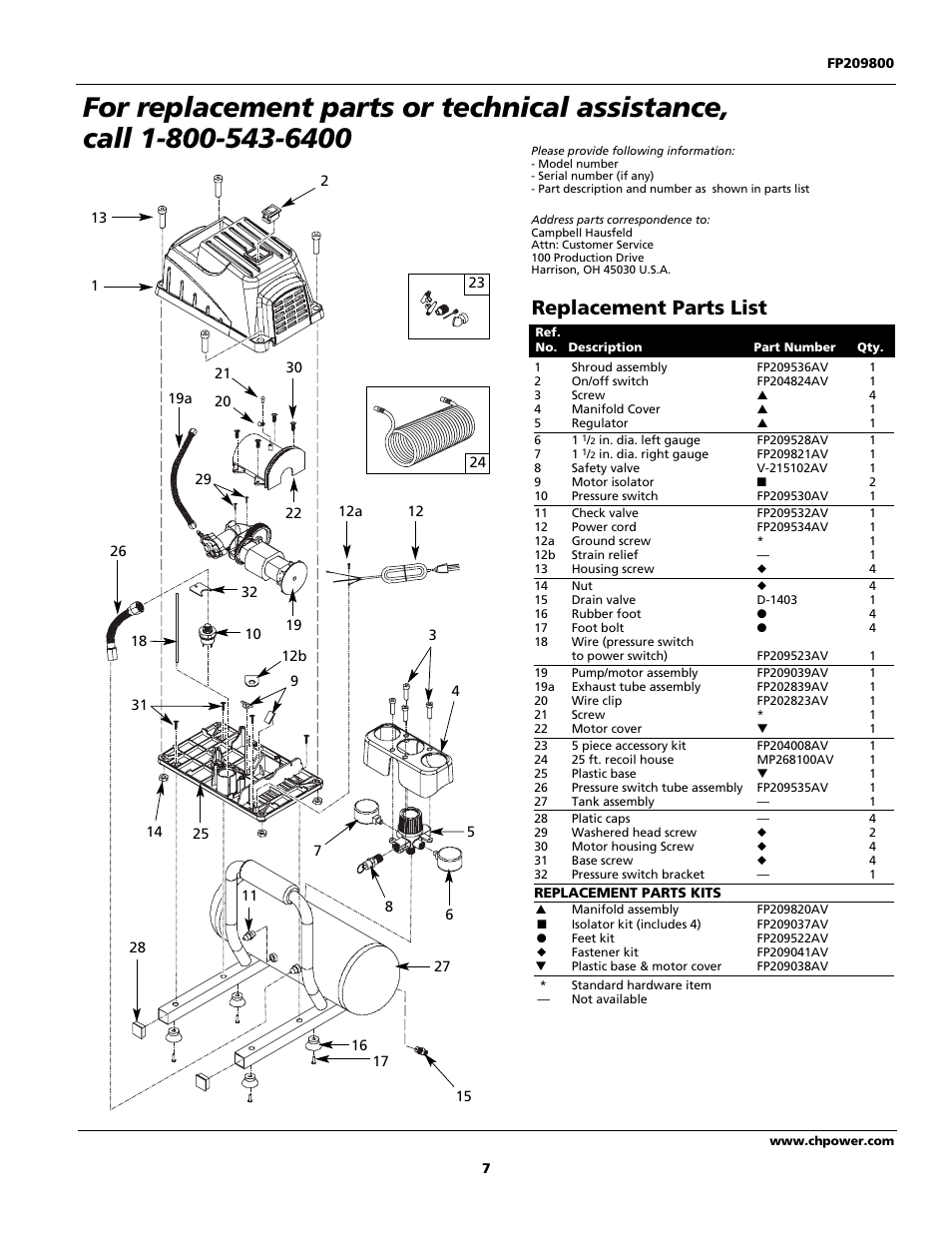 Replacement parts list | Campbell Hausfeld Oilless Compressors FP209002L User Manual | Page 7 / 24