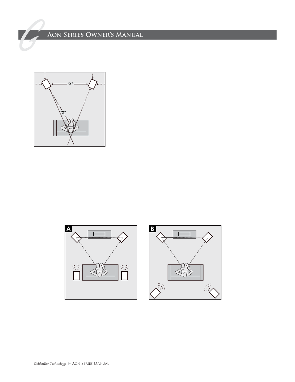 Positioning aon as surrounds | GoldenEar Aon Series User Manual | Page 6 / 12