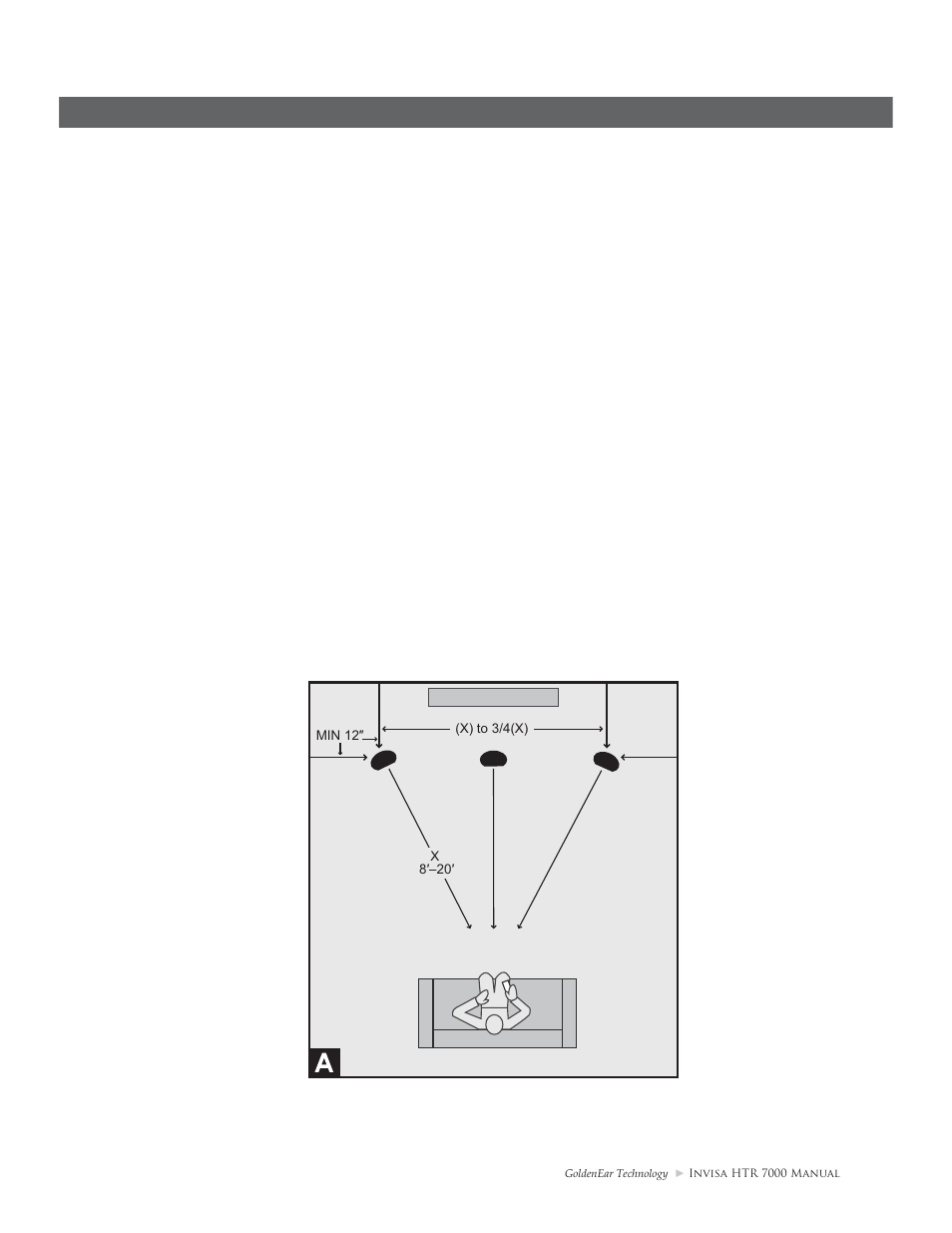 Placement options for invisa, Htr 7000 focusfield, In-ceiling speakers | GoldenEar Invisa HTR 7000 User Manual | Page 5 / 16