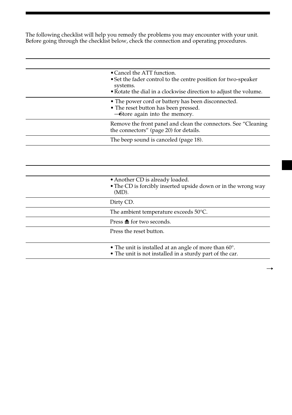 Troubleshooting guide, 23 troubleshooting guide | Sony CDX-2500R User Manual | Page 23 / 120