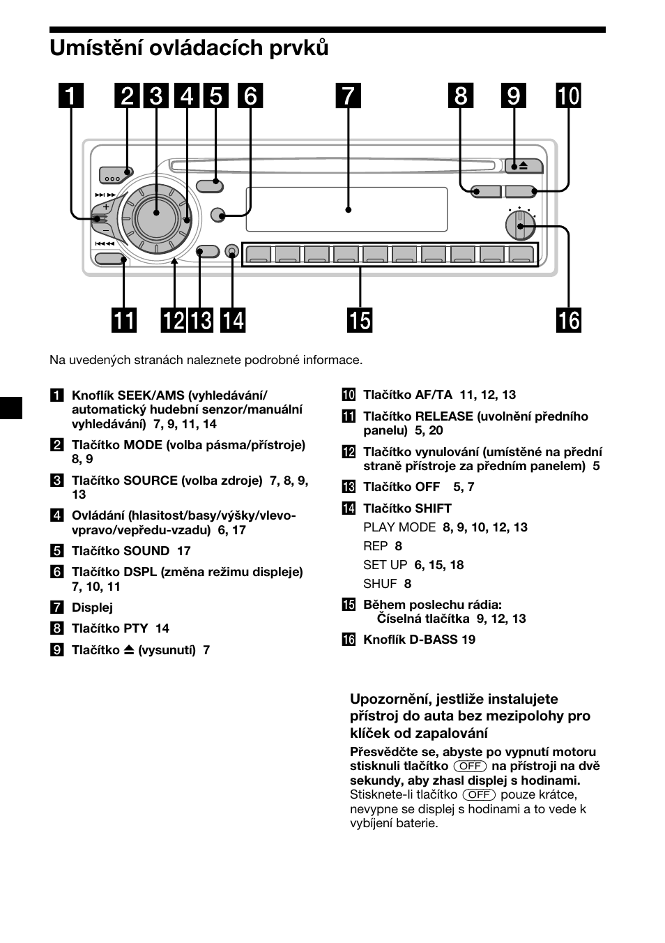 Umìstïnì ovl·dacìch prvk, Umístění ovládacích prvků, 4umístění ovládacích prvků | Sony CDX-2500R User Manual | Page 28 / 120