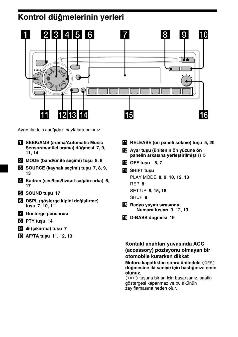 Çindekiler, Kontrol dü¤melerinin yerleri, Kontrol düğmelerinin yerleri | 4kontrol düğmelerinin yerleri | Sony CDX-2500R User Manual | Page 76 / 120