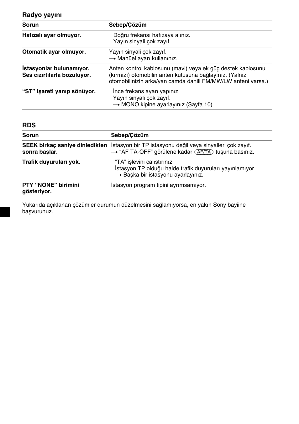 Sony CDX-2500R User Manual | Page 96 / 120