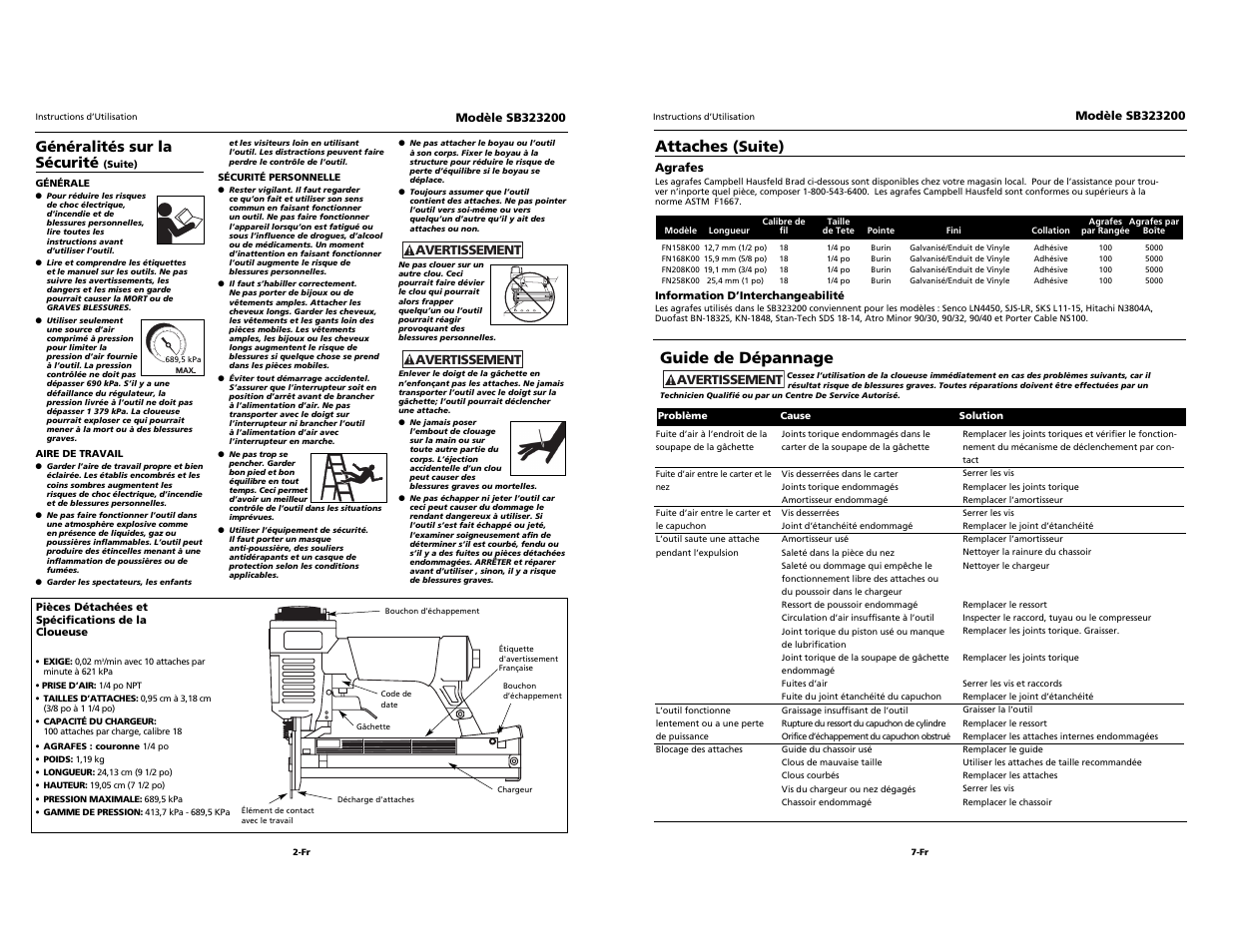 O i l, Guide de dépannage, Attaches | Généralités sur la sécurité, Suite) | Campbell Hausfeld SB323200 User Manual | Page 10 / 12
