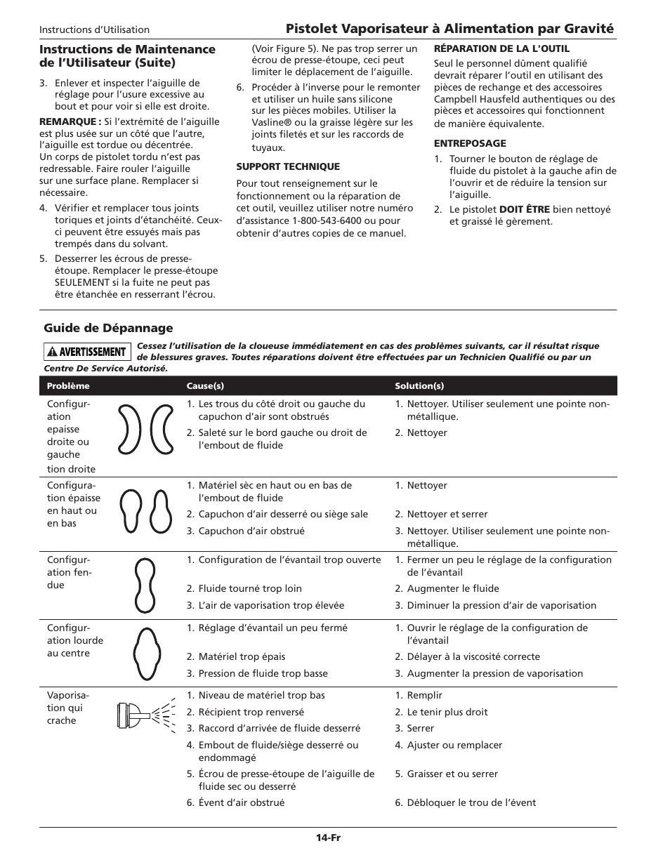 Pistolet vaporisateur à alimentation par gravité | Campbell Hausfeld DH5700 User Manual | Page 14 / 24