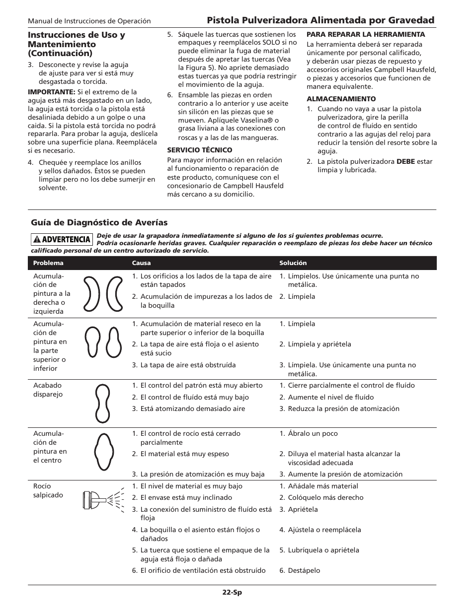 Pistola pulverizadora alimentada por gravedad | Campbell Hausfeld DH5700 User Manual | Page 22 / 24