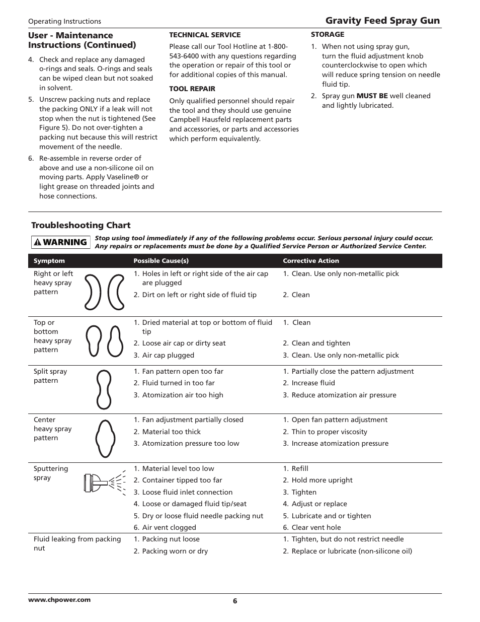 Gravity feed spray gun | Campbell Hausfeld DH5700 User Manual | Page 6 / 24