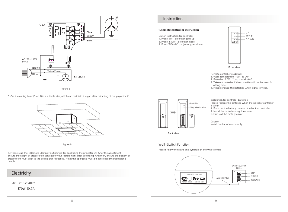 页 10, Electricity, Instruction | Grandview GPCK-MB1000B User Manual | Page 10 / 10