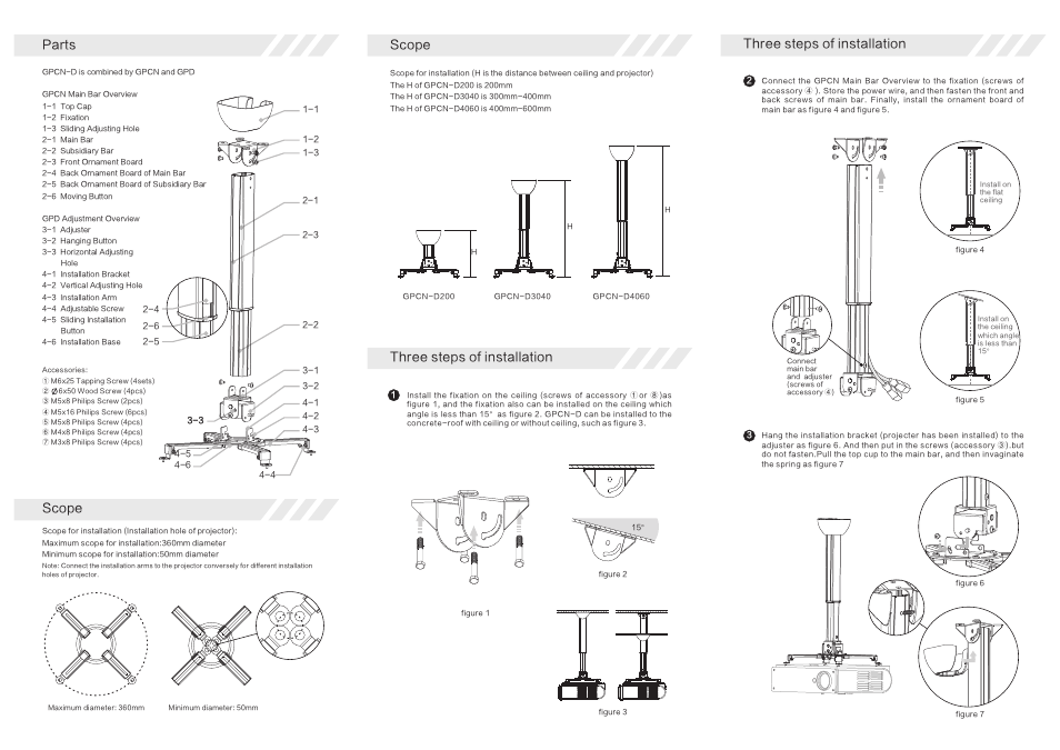 Parts, Scope, Scope three steps of installation | Three steps of installation | Grandview GPCN-D User Manual | Page 2 / 2