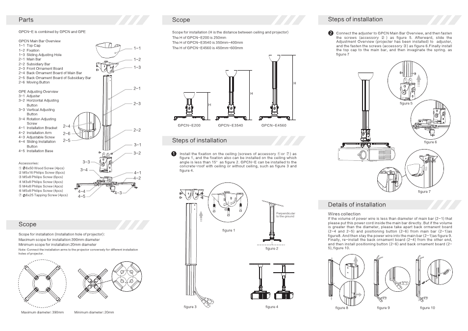 Parts, Scope, Steps of installation | Details of installation | Grandview GPCN-E User Manual | Page 2 / 2