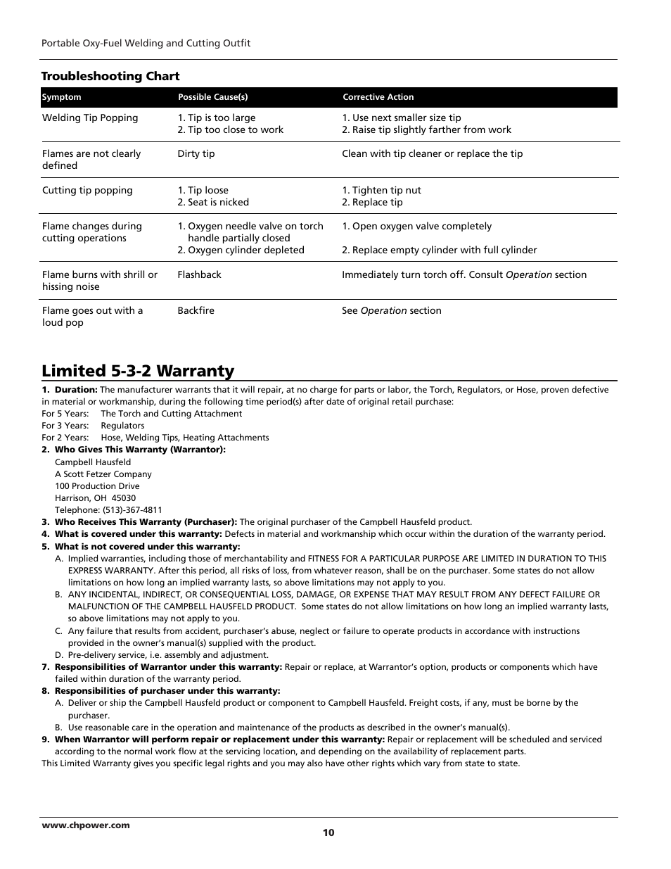 Limited 5-3-2 warranty, Troubleshooting chart | Campbell Hausfeld PORTABLE OXY-FUEL WT5000 User Manual | Page 10 / 32