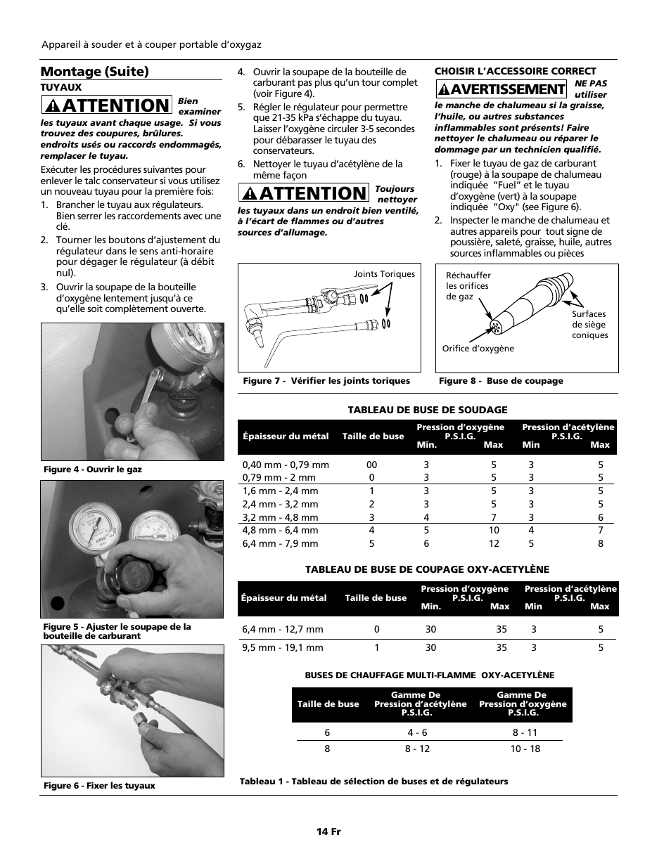 Attention, Avertissement, Montage (suite) | Campbell Hausfeld PORTABLE OXY-FUEL WT5000 User Manual | Page 14 / 32