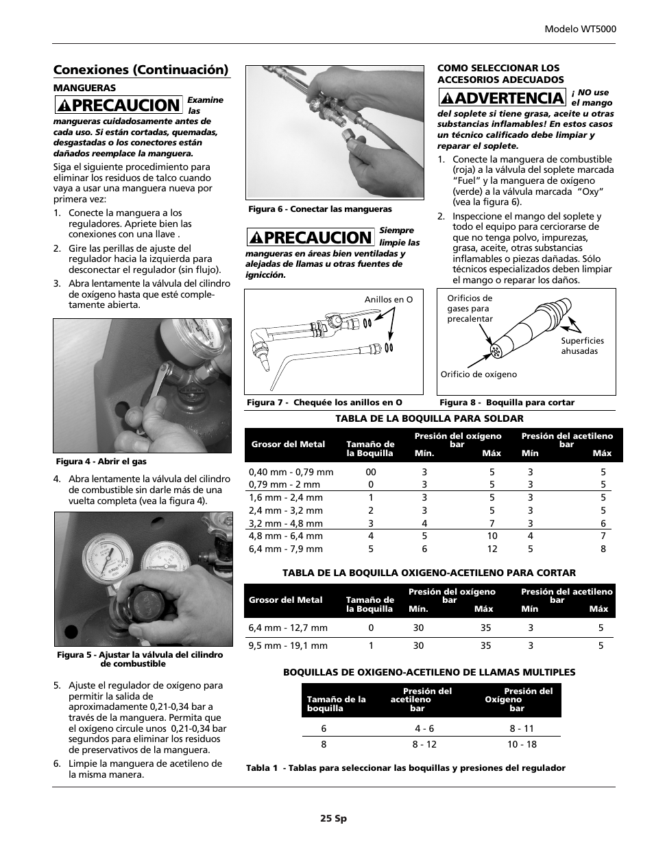 Precaucion, Advertencia, Conexiones (continuación) | Campbell Hausfeld PORTABLE OXY-FUEL WT5000 User Manual | Page 25 / 32