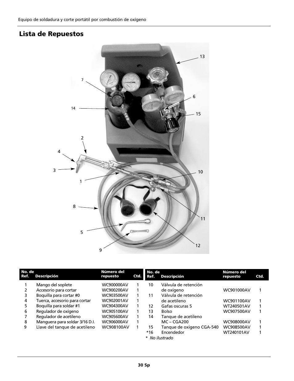 Lista de repuestos | Campbell Hausfeld PORTABLE OXY-FUEL WT5000 User Manual | Page 30 / 32