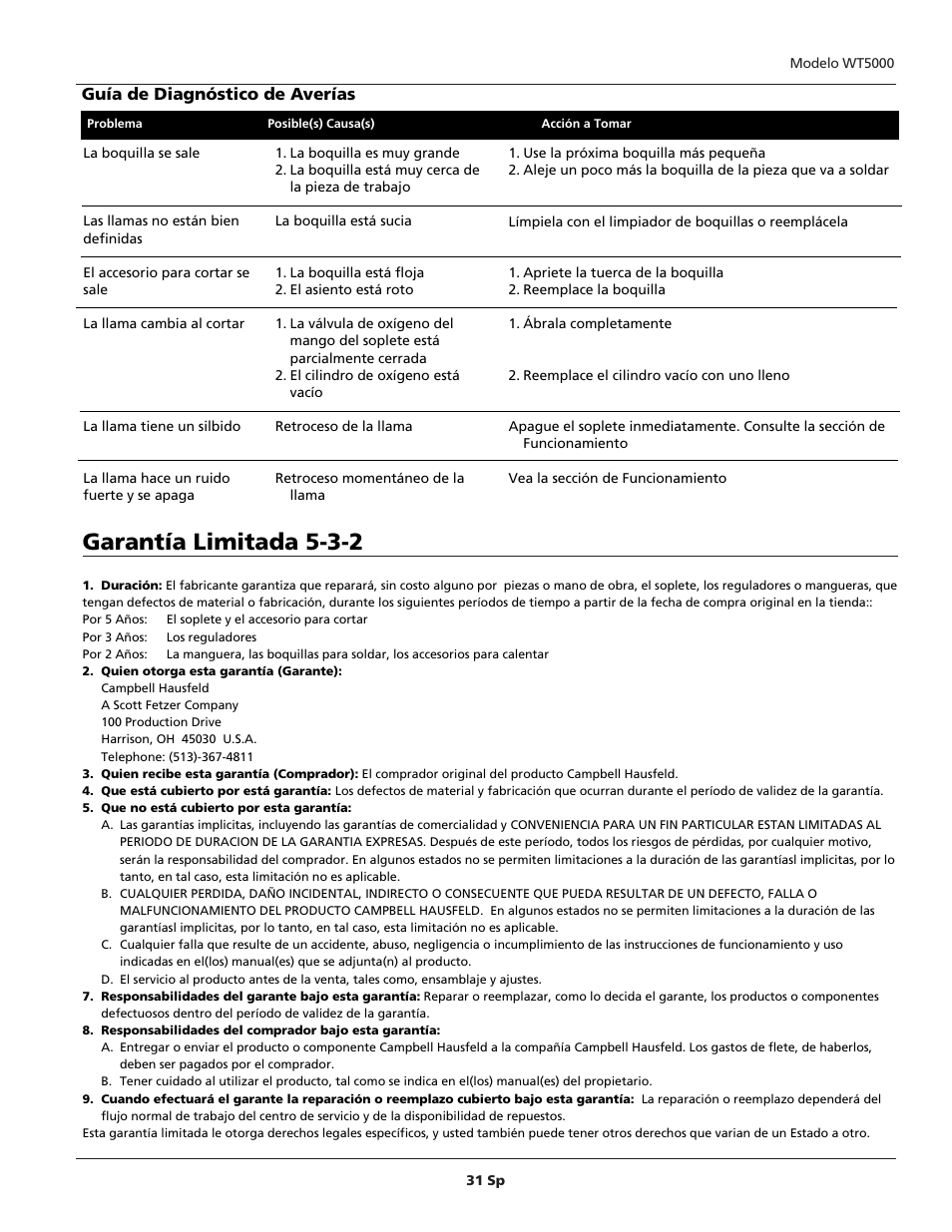 Garantía limitada 5-3-2, Guía de diagnóstico de averías | Campbell Hausfeld PORTABLE OXY-FUEL WT5000 User Manual | Page 31 / 32