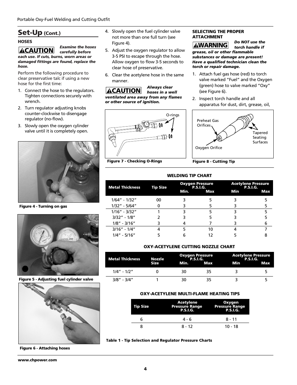 Set-up, Caution, Warning | Campbell Hausfeld PORTABLE OXY-FUEL WT5000 User Manual | Page 4 / 32