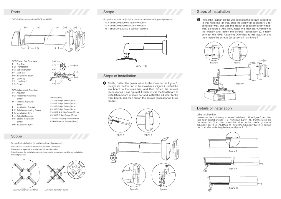 Parts, Scope, Scope steps of installation | Steps of installation, Details of installation | Grandview GPCP-E User Manual | Page 2 / 2