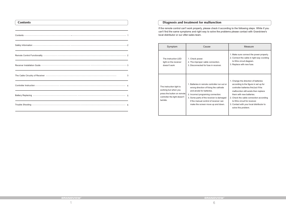 Grandview 1GD-868MnIII(RF Remote Controller) User Manual | Page 2 / 4