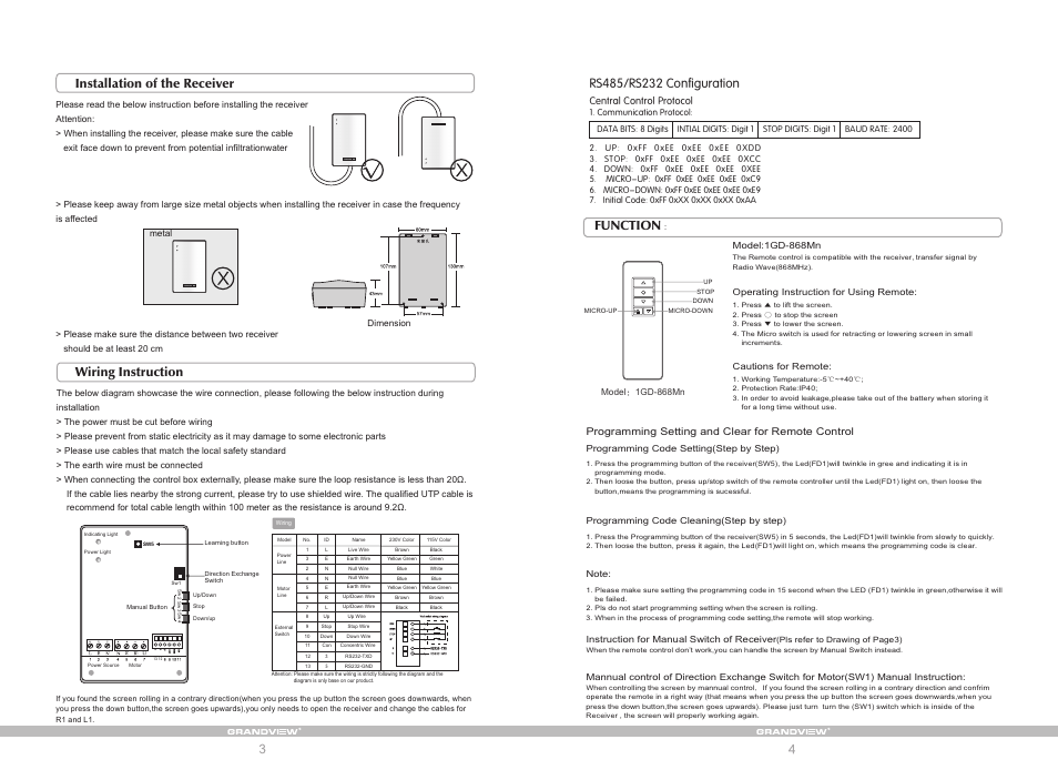 Installation of the receiver wiring instruction, Function, Programming setting and clear for remote control | Central control protocol | Grandview 1GD-868MnIII(RF Remote Controller) User Manual | Page 4 / 4