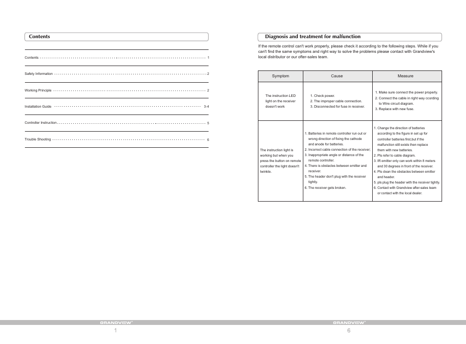 Grandview 1GD-IRAnIII(IR Remote Control) User Manual | Page 2 / 4