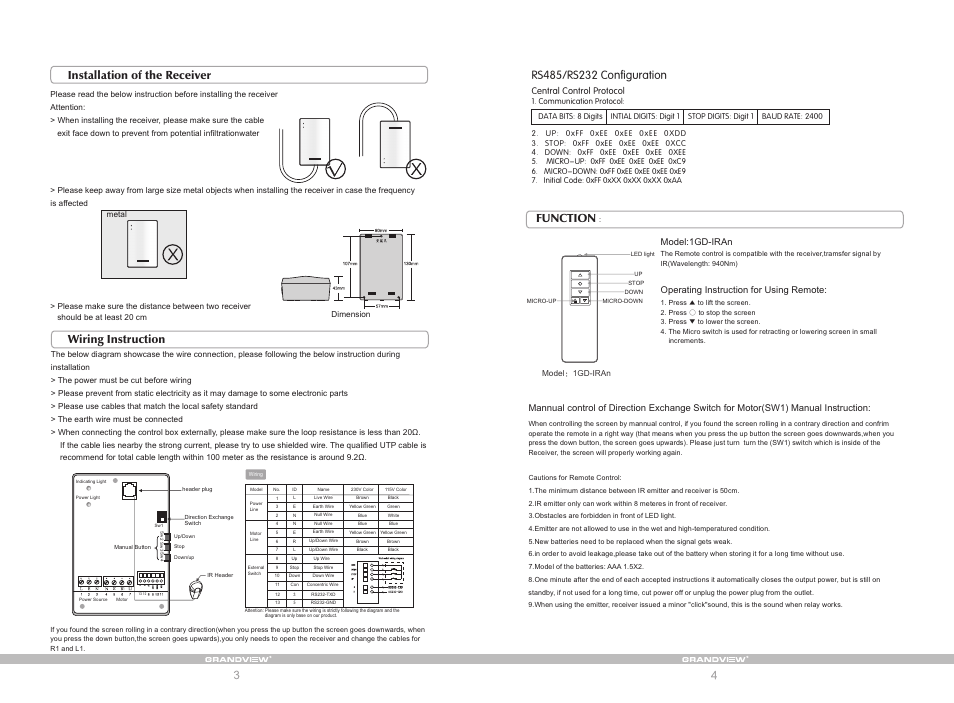 Installation of the receiver wiring instruction, Function, Model:1gd-iran | Operating instruction for using remote, Central control protocol | Grandview 1GD-IRAnIII(IR Remote Control) User Manual | Page 4 / 4