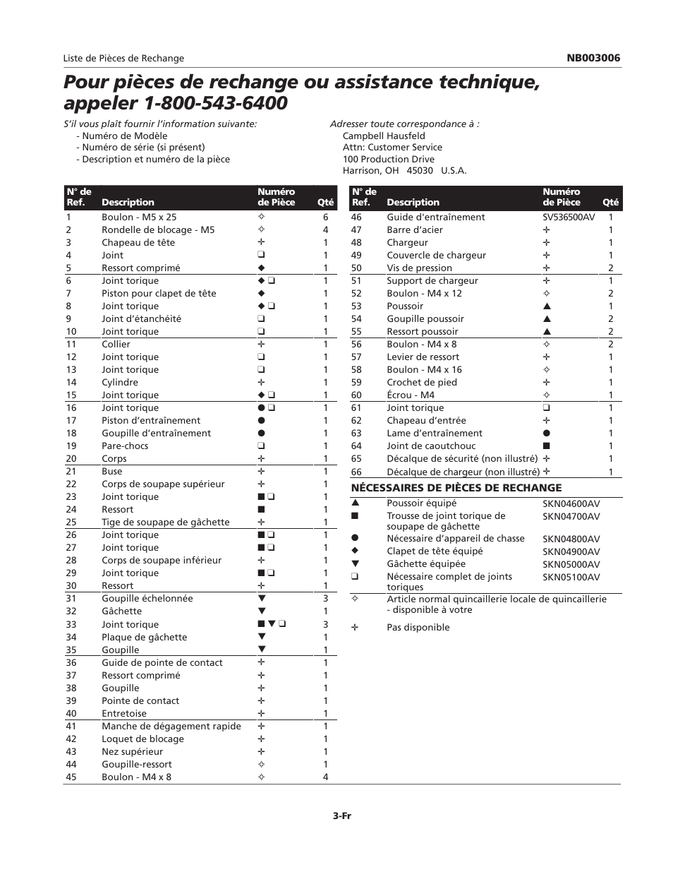 Campbell Hausfeld NB003006 User Manual | Page 3 / 4