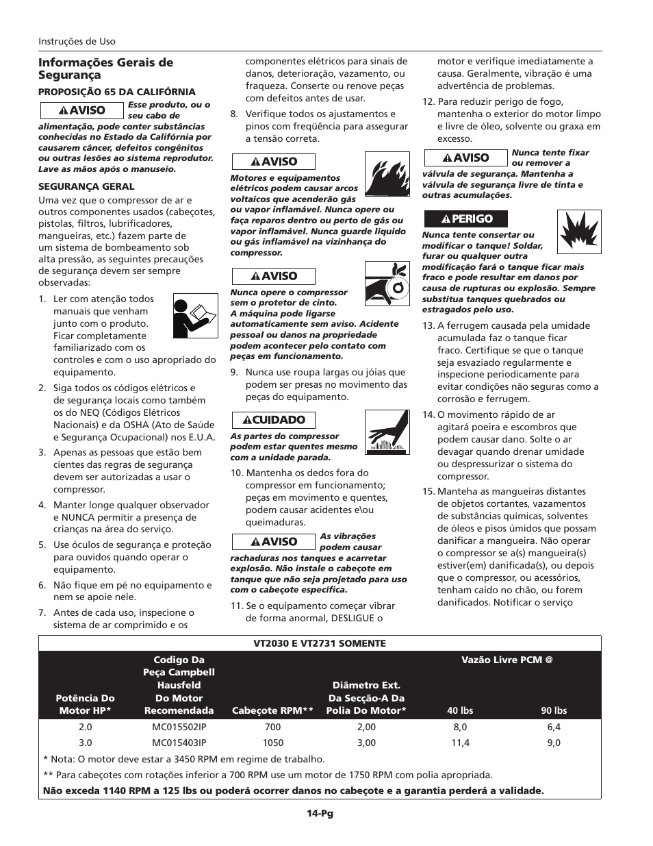 Campbell Hausfeld IN228704AV User Manual | Page 14 / 24