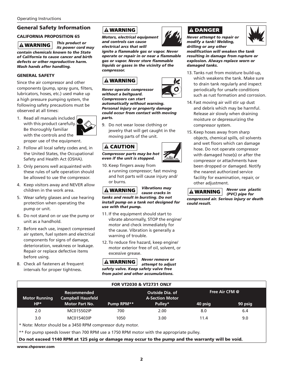 General safety information | Campbell Hausfeld IN228704AV User Manual | Page 2 / 24