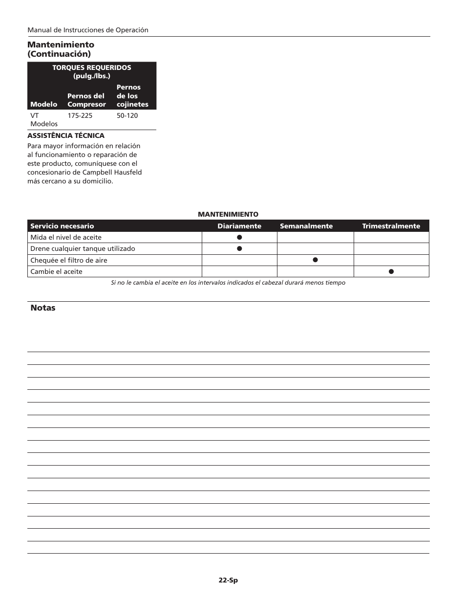 Campbell Hausfeld IN228704AV User Manual | Page 22 / 24