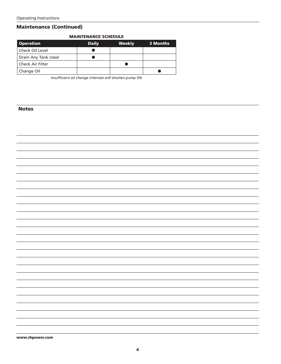 Campbell Hausfeld IN228704AV User Manual | Page 4 / 24