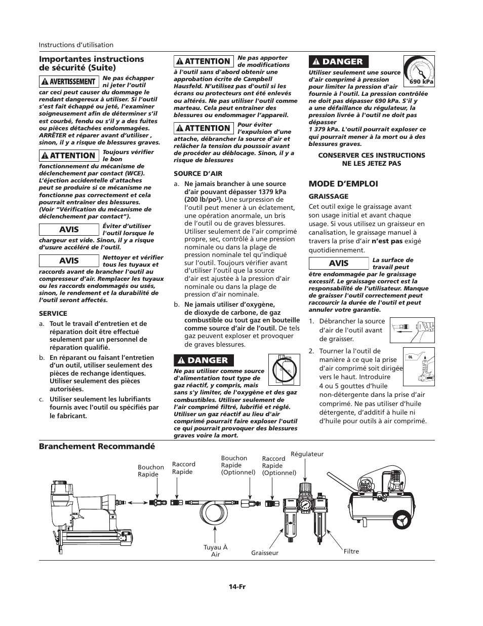 Mode d’emploi, Importantes instructions de sécurité (suite), Branchement recommandé | Campbell Hausfeld IFN00300 User Manual | Page 14 / 32