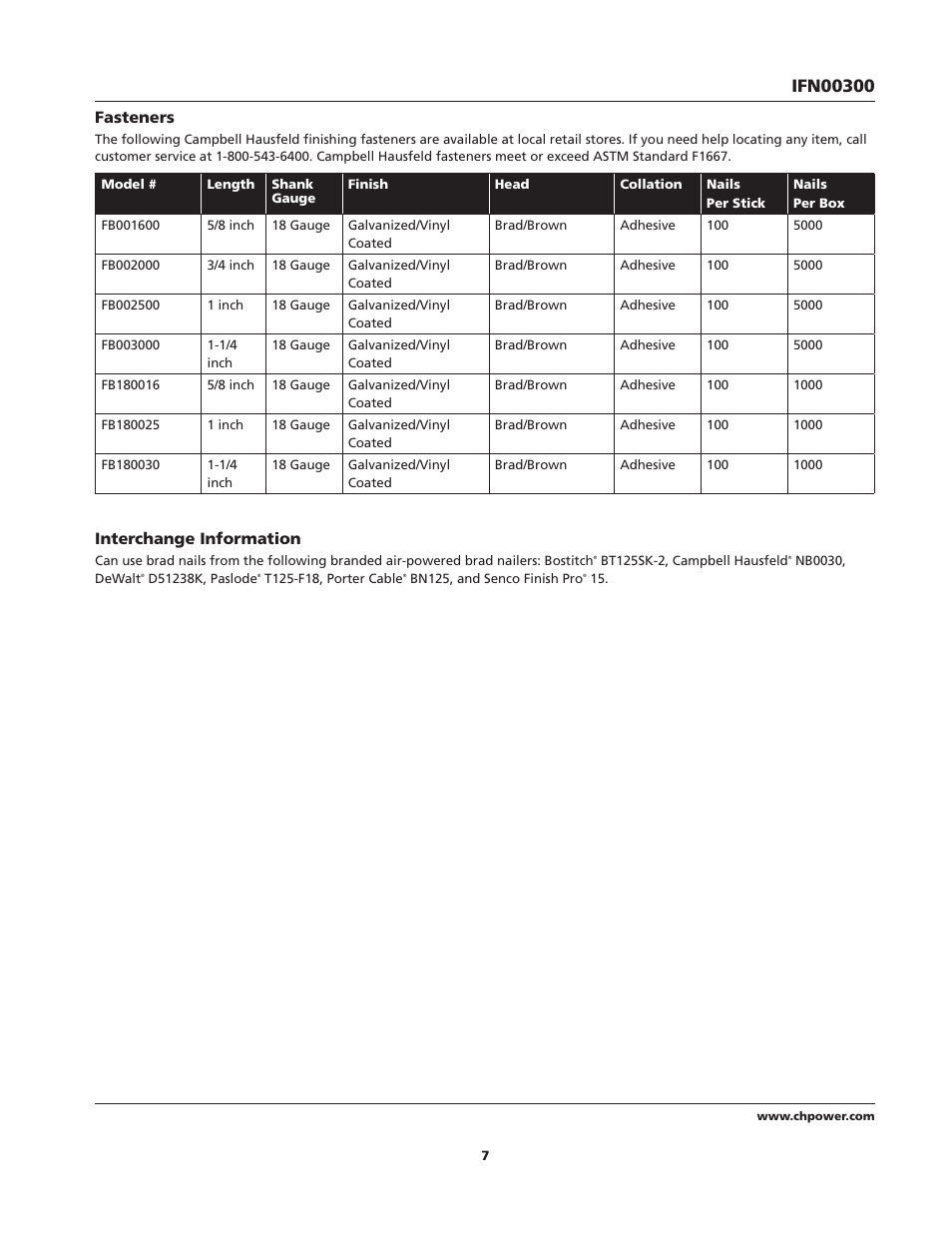 Fasteners, Interchange information | Campbell Hausfeld IFN00300 User Manual | Page 7 / 32