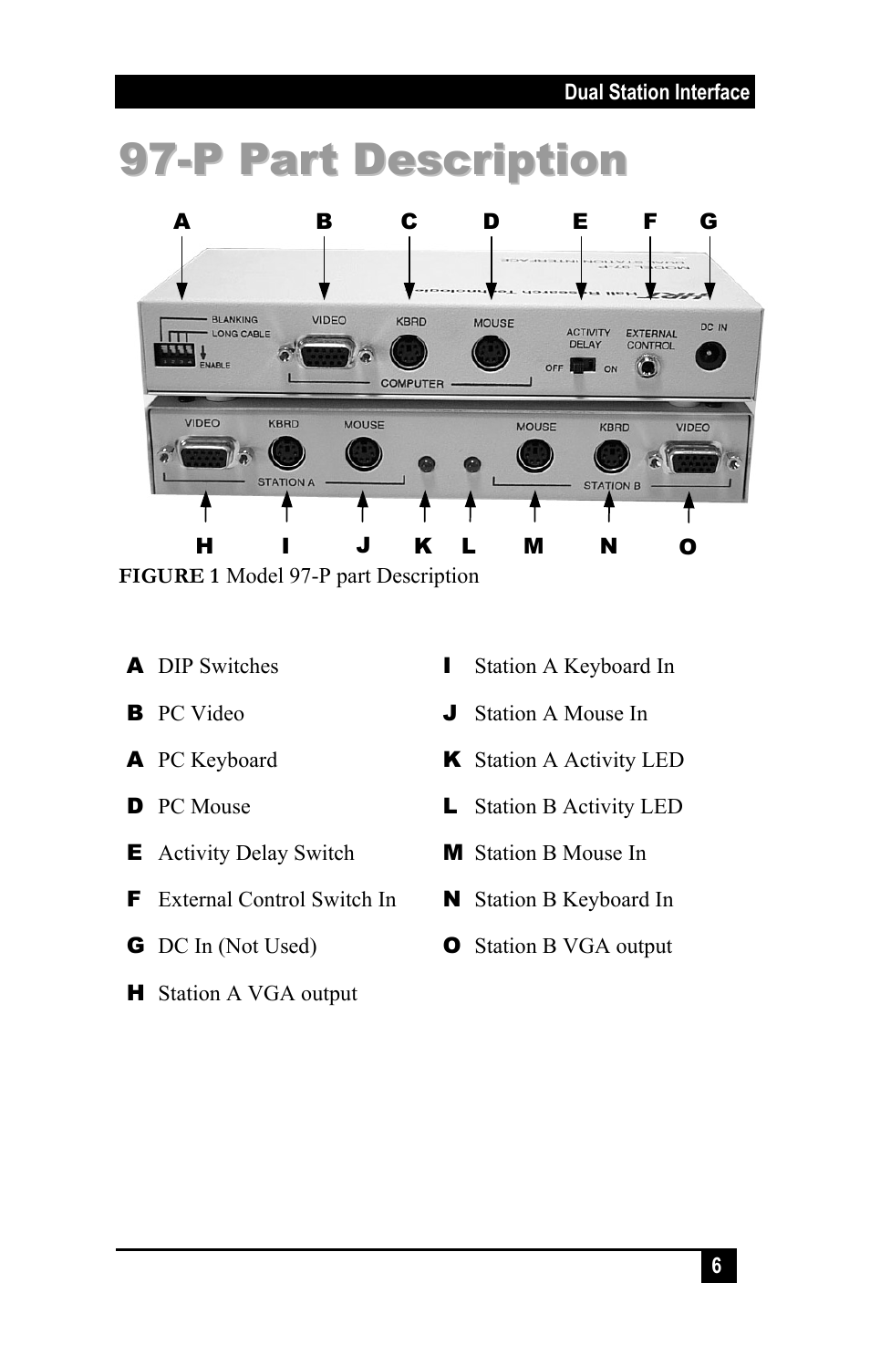 Hall Research 97-S User Manual | Page 7 / 20