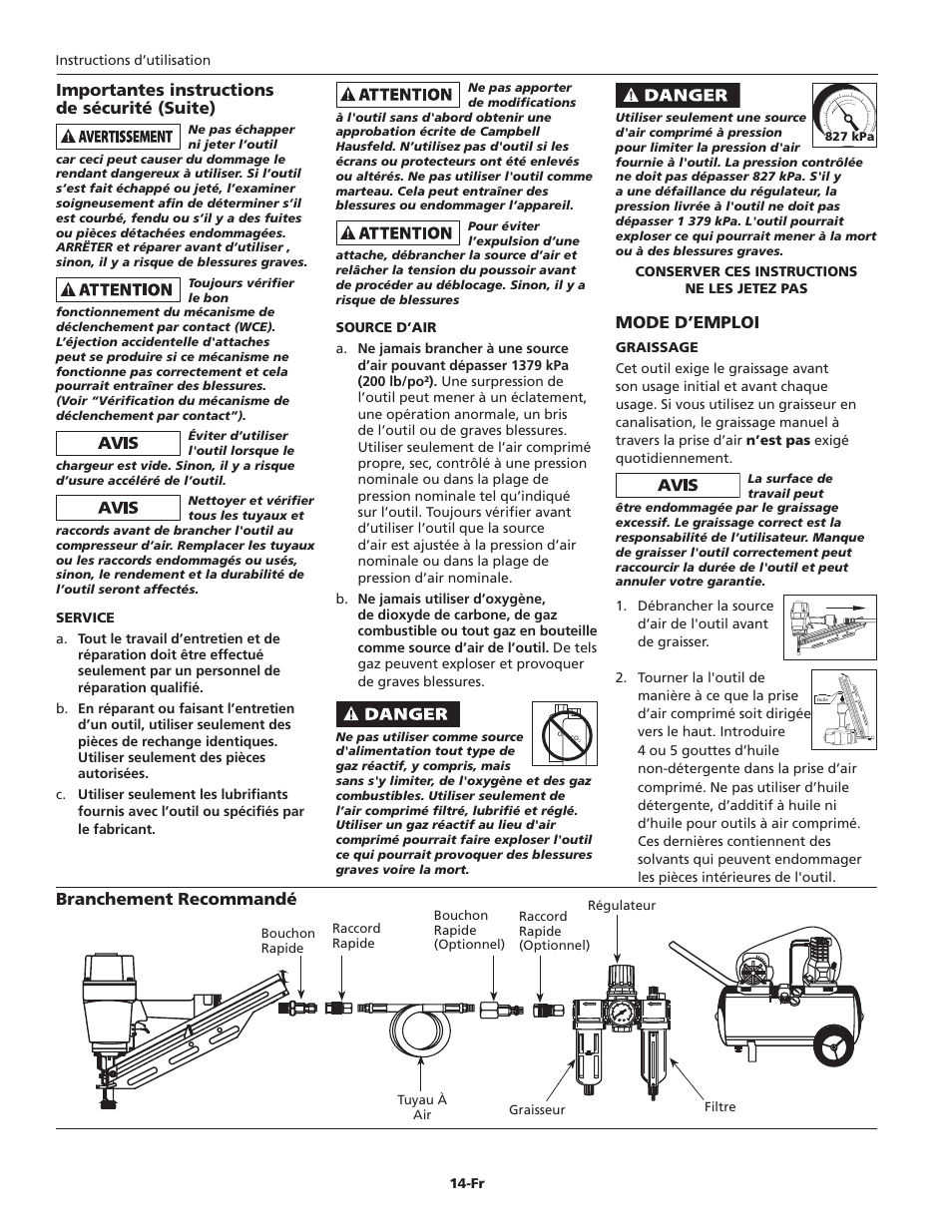 Mode d’emploi, Importantes instructions de sécurité (suite), Branchement recommandé | Campbell Hausfeld IN715703AV User Manual | Page 14 / 32