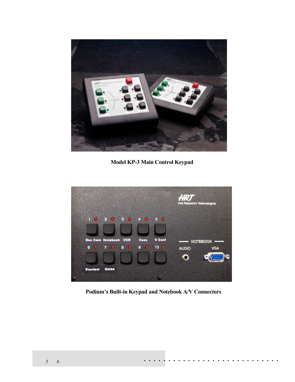 Hall Research CVA-2000 User Manual | Page 5 / 7