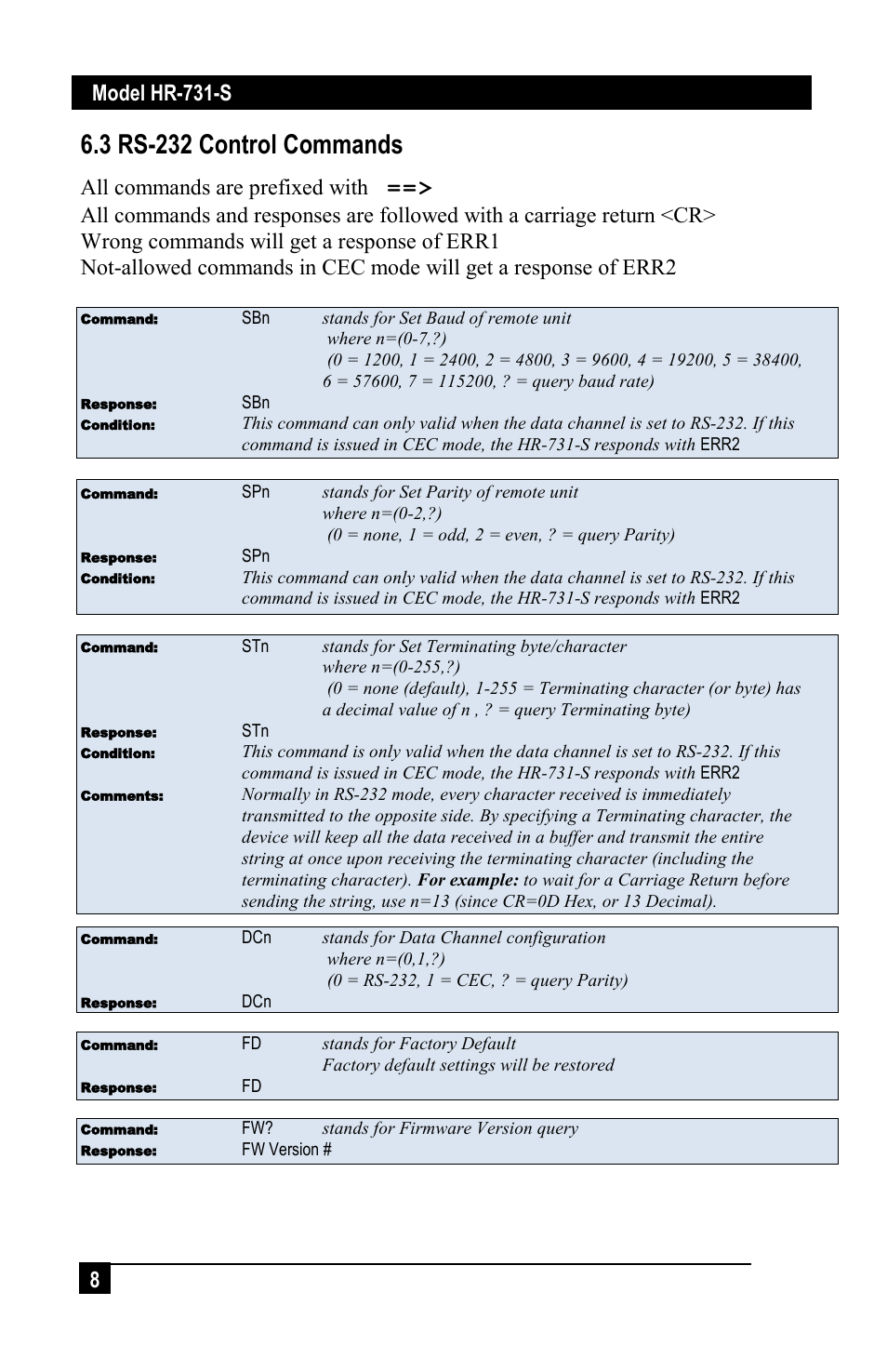 3 rs-232 control commands, 0 troubleshooting, 8 model hr-731-s | Hall Research HR-731-S User Manual | Page 10 / 13