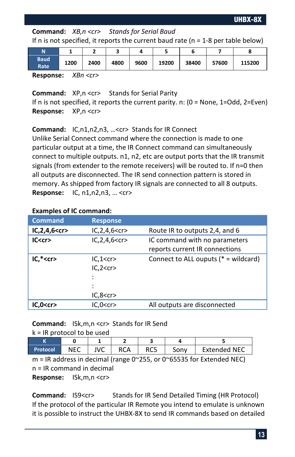 Hall Research UHBX-8X User Manual | Page 13 / 20