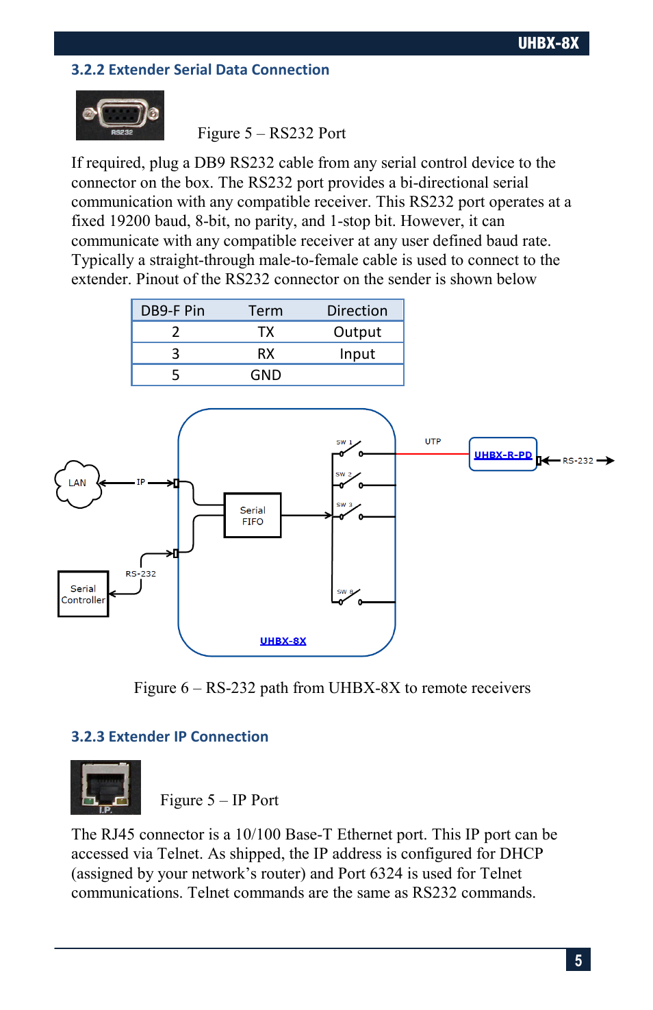 Hall Research UHBX-8X User Manual | Page 5 / 20