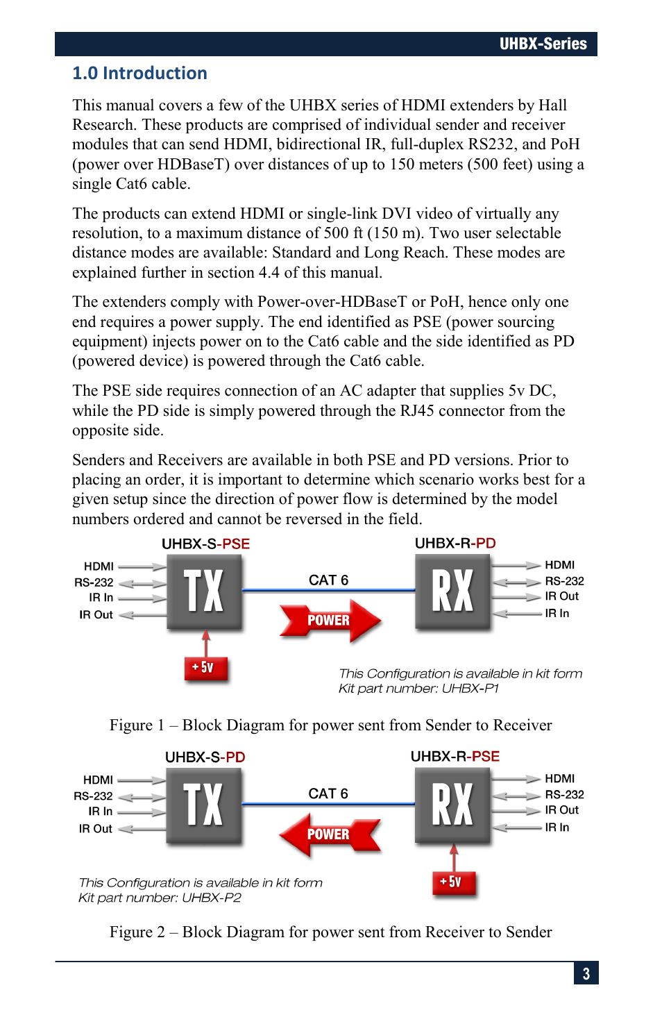 0 introduction | Hall Research UHBX-S-PSE User Manual | Page 3 / 12