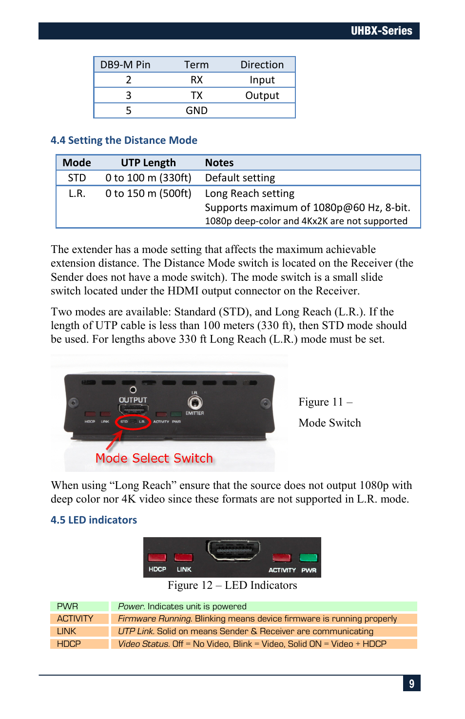 4 setting the distance mode, 5 led indicators | Hall Research UHBX-S-PSE User Manual | Page 9 / 12